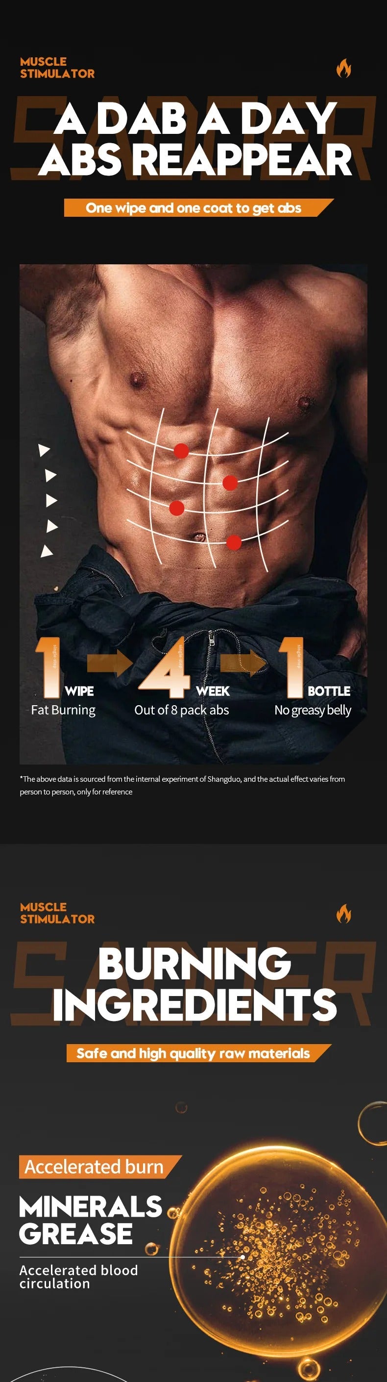 Six Pack Toner Body Building Cream